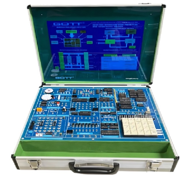 Trainer Interfacing Our Products